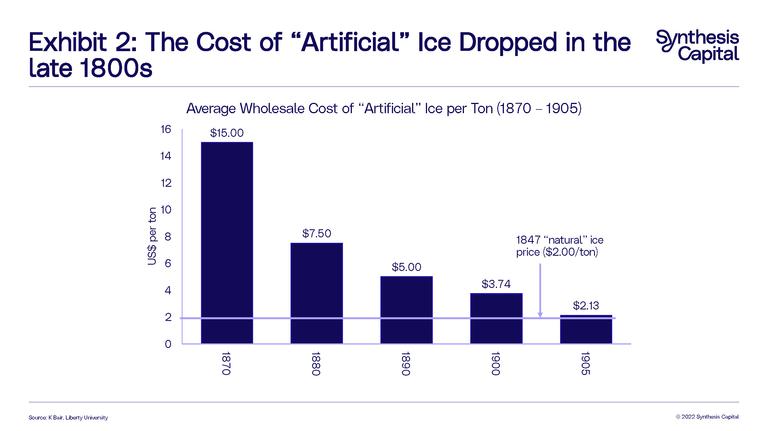 The History of the Disruption of Ice Page 2