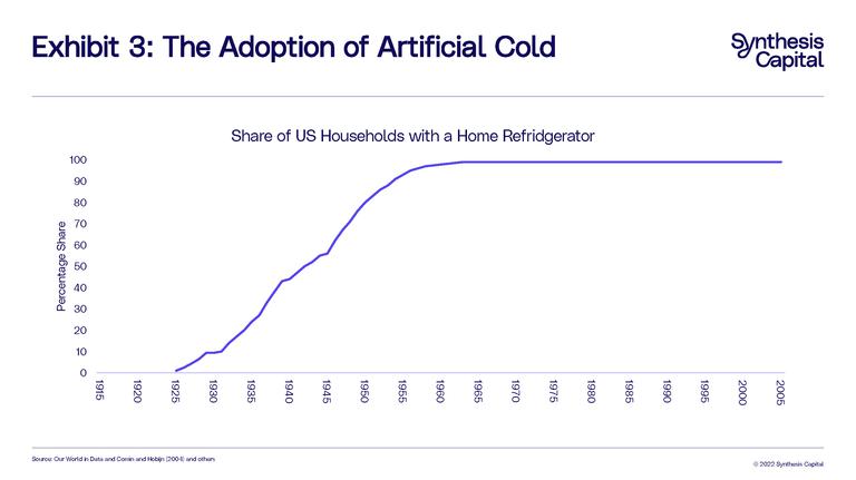 The History of the Disruption of Ice Page 3